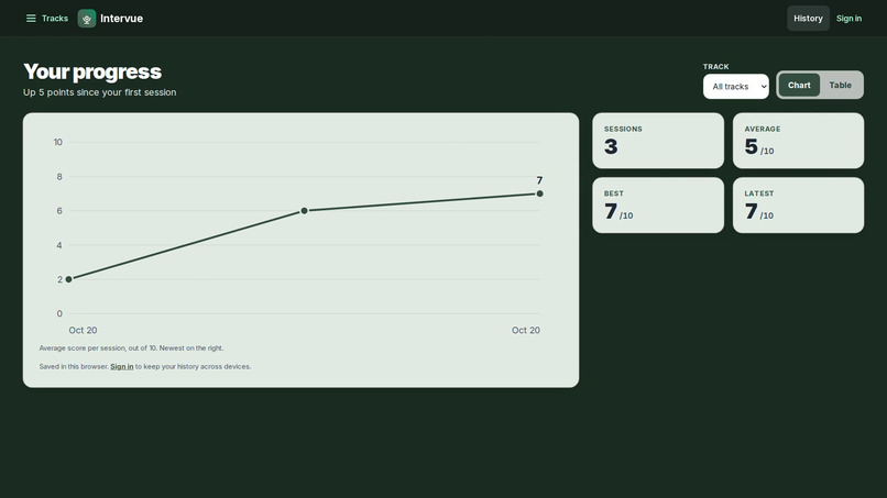 Intervue – screenshot 2