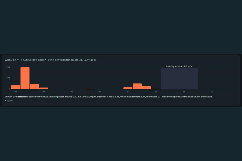 DhuanTrace – screenshot 3