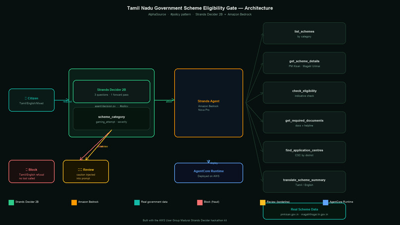 alphasource – screenshot 6