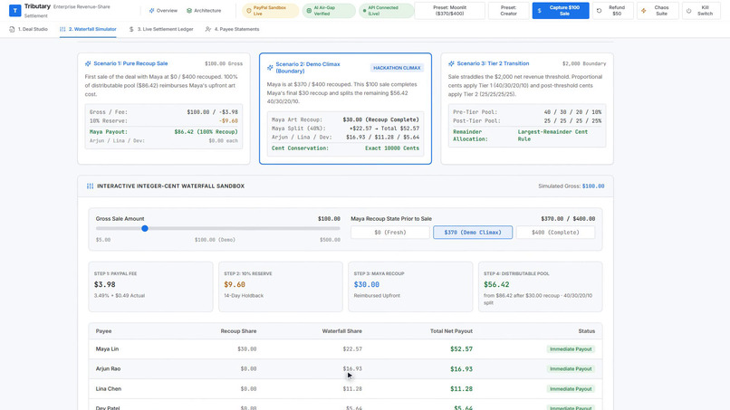 Tributary: Executable Revenue-Share Infrastructure – screenshot 3
