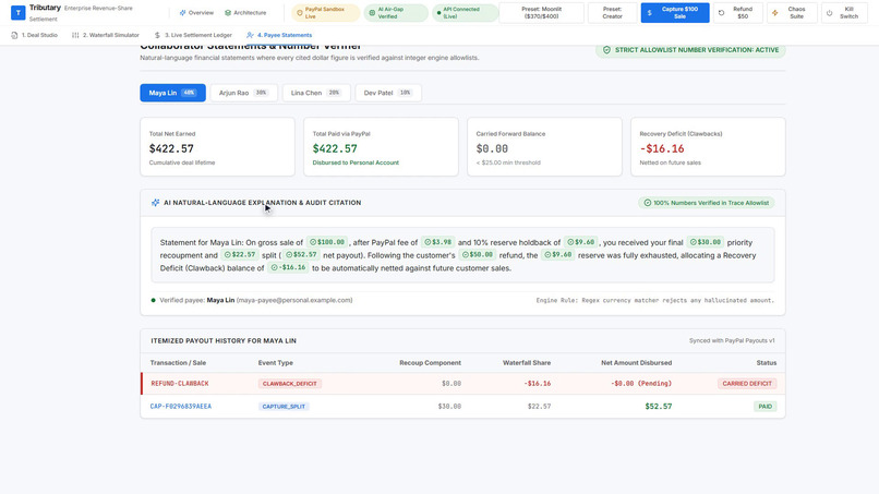 Tributary: Executable Revenue-Share Infrastructure – screenshot 6