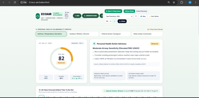 ECOAIR  – screenshot 2