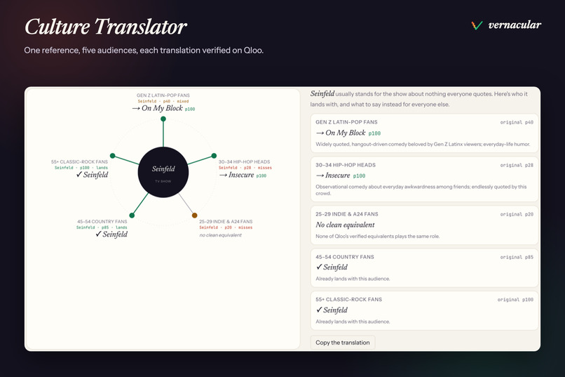 Vernacular: the spell-checker for culture – screenshot 8