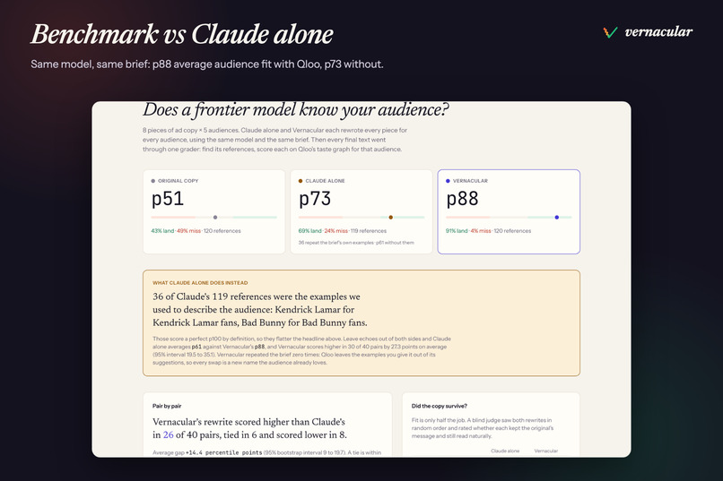 Vernacular: the spell-checker for culture – screenshot 10