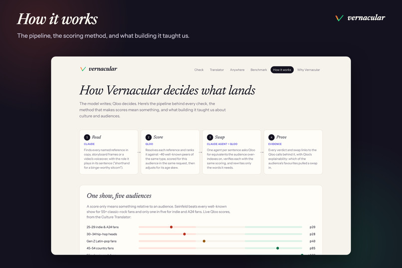 Vernacular: the spell-checker for culture – screenshot 11