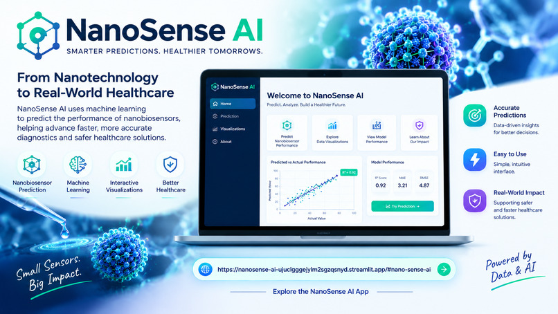  NanoSense AI – screenshot 1