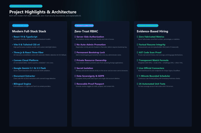 AI Career Finder – screenshot 1