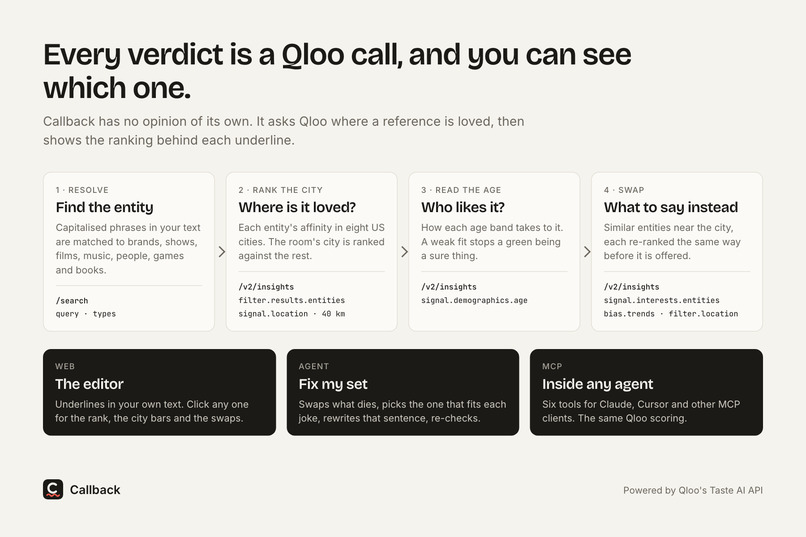 Callback – screenshot 2
