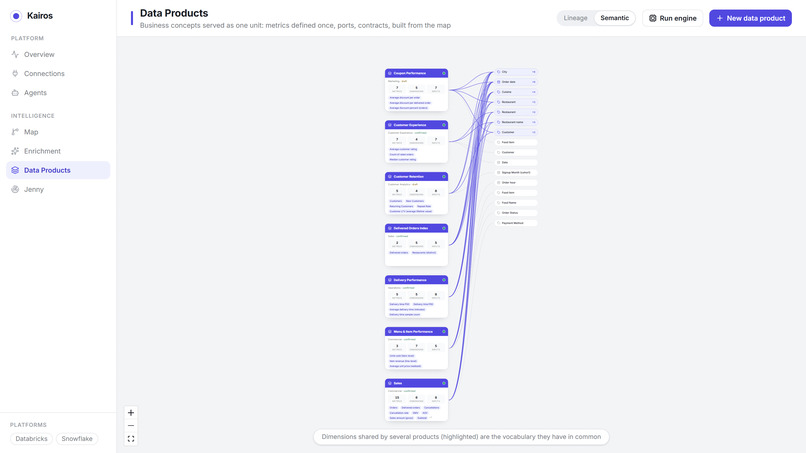 Kairos – screenshot 4
