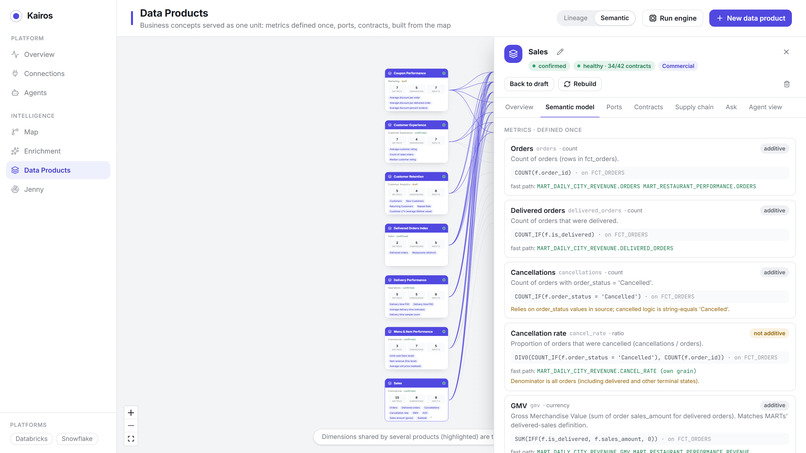 Kairos – screenshot 7