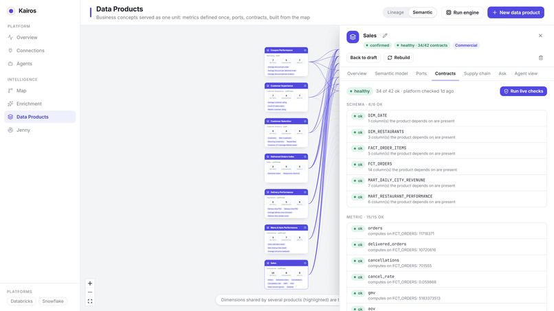 Kairos – screenshot 9