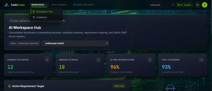 CodeScope — Multi-Agent Code Intelligence Platform – screenshot 5