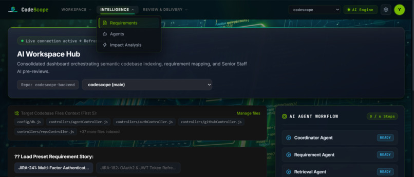 CodeScope — Multi-Agent Code Intelligence Platform – screenshot 7