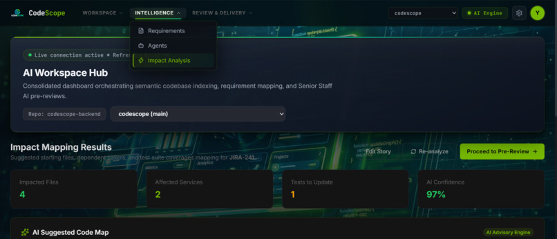 CodeScope — Multi-Agent Code Intelligence Platform – screenshot 9