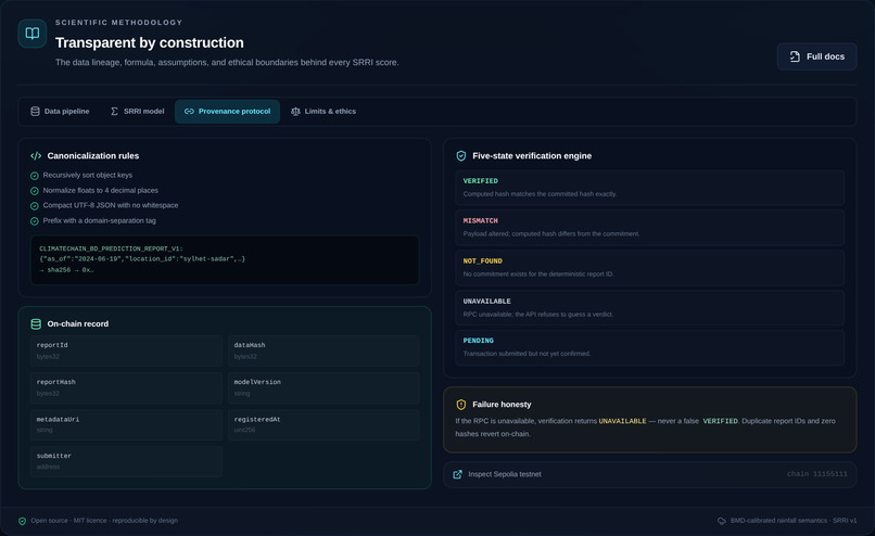 ClimateChain BD – screenshot 10