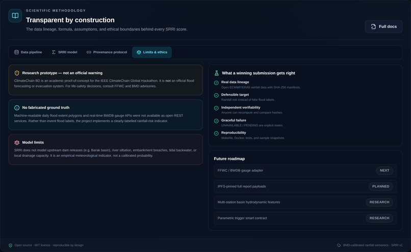 ClimateChain BD – screenshot 11