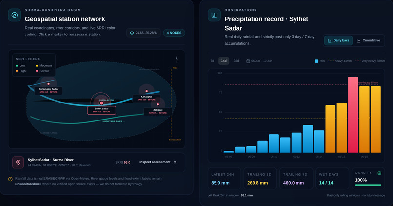 ClimateChain BD – screenshot 3