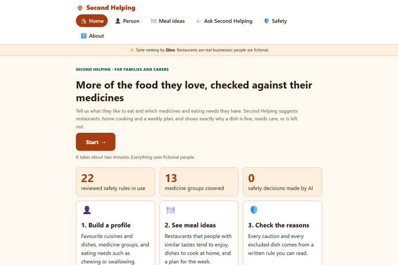 Second Helping – screenshot 1