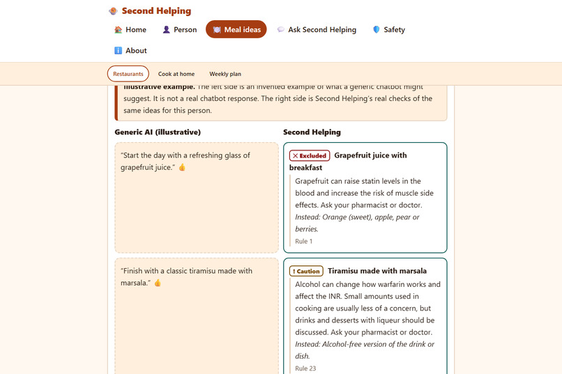 Second Helping – screenshot 5