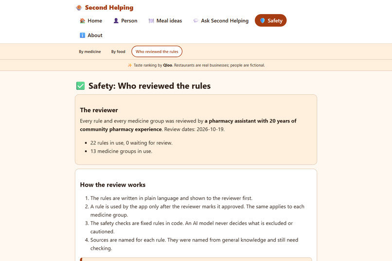 Second Helping – screenshot 8