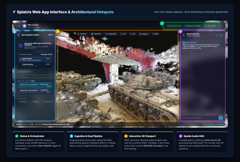 Splatris – screenshot 4