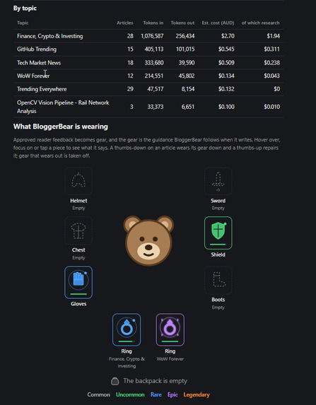 Blogger Bear - Visual Adapter – screenshot 2