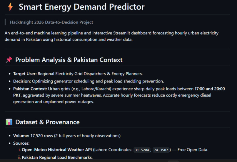 Smart Energy Demand Predictor – screenshot 1