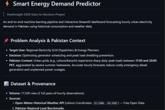 Smart Energy Demand Predictor