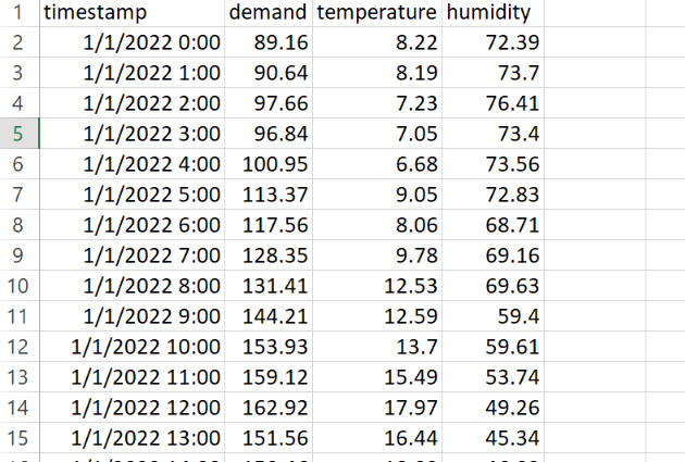 Smart Energy Demand Predictor – screenshot 8