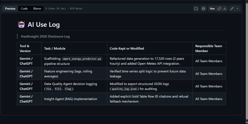 Smart Energy Demand Predictor – screenshot 9