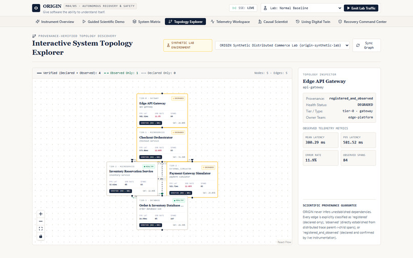 ORIGIN – screenshot 6