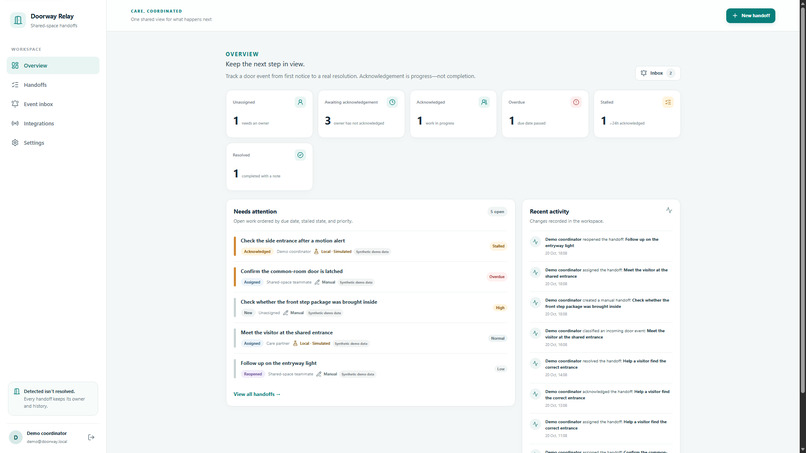 Doorway Relay – screenshot 3