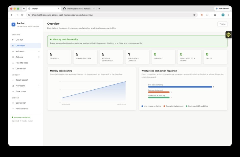 Anchor – screenshot 4