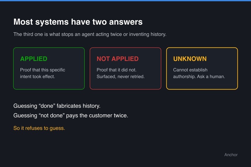 Anchor – screenshot 6