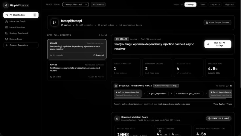 RippleCI: Graph-Native Release Intelligence – screenshot 7