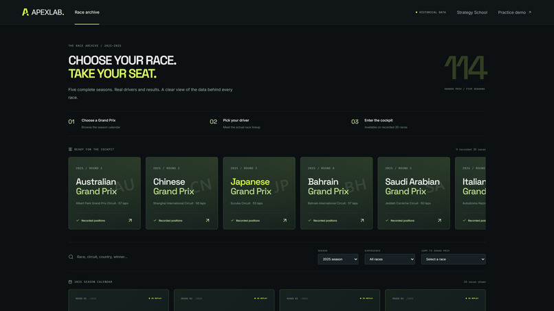 GridLens — 3D Race Replay & Strategy Studio – screenshot 4