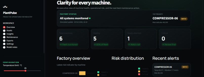PlantPulse – screenshot 1