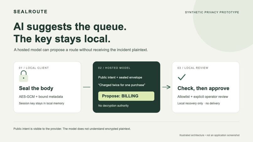 SealRoute – screenshot 1