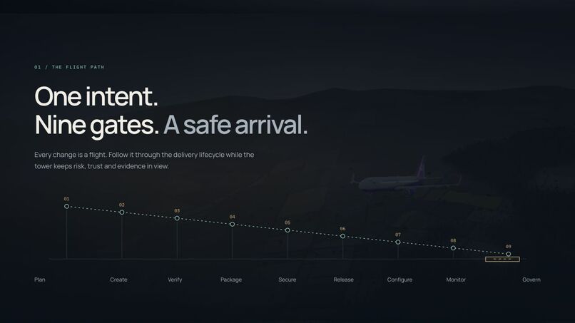 Clearance – screenshot 4