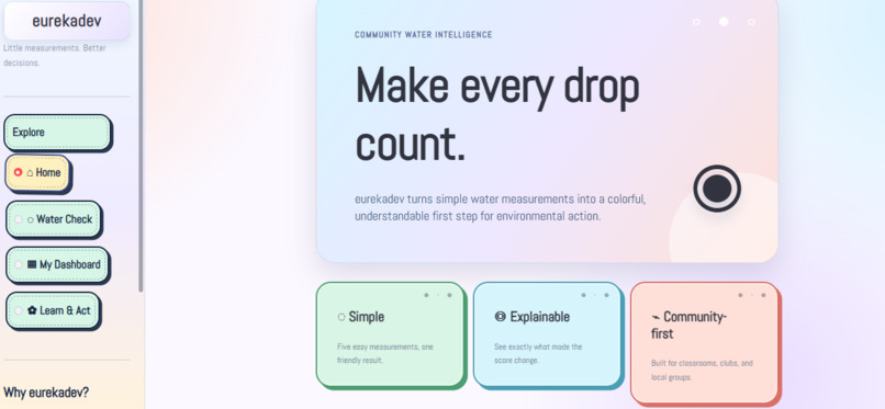 eurekadev – screenshot 2
