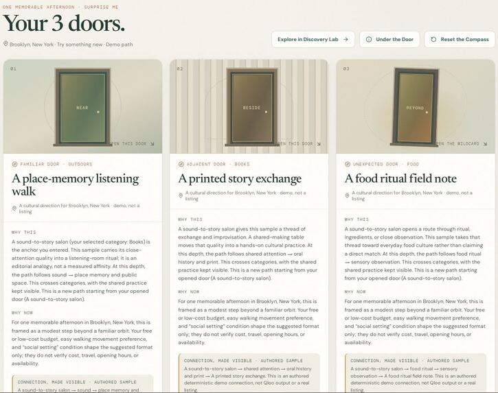 Open Door – screenshot 3