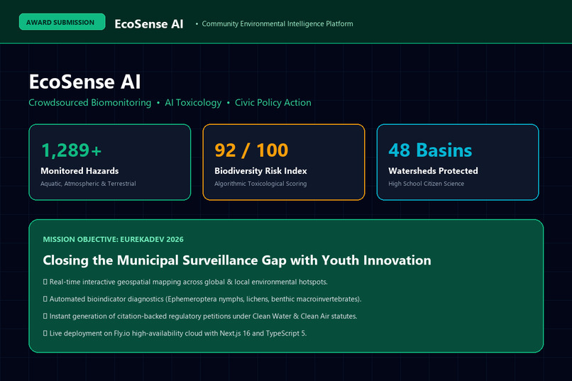 EcoSense AI – screenshot 5