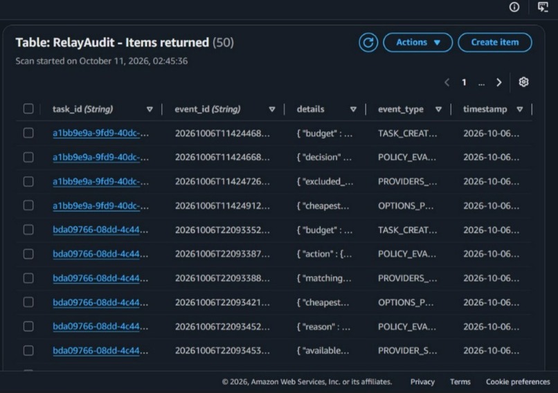 Relay: Durable Execution And Trust Layer for Alexa+ – screenshot 6