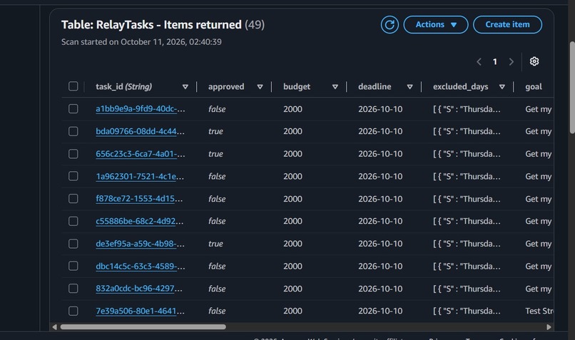 Relay: Durable Execution And Trust Layer for Alexa+ – screenshot 8