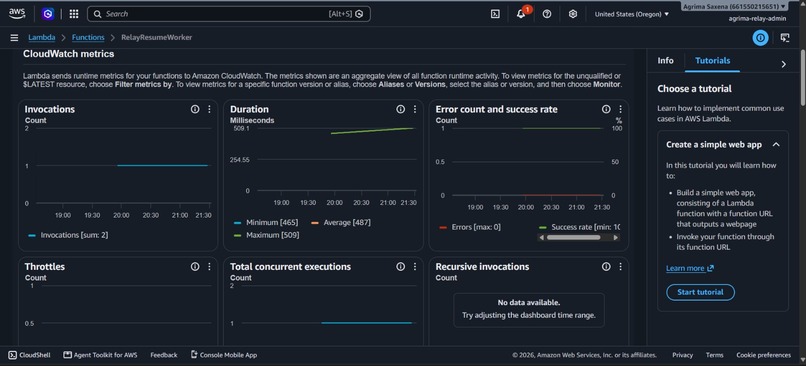 Relay: Durable Execution And Trust Layer for Alexa+ – screenshot 9