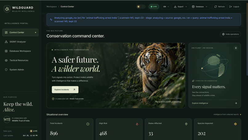 WildGuard Ai – screenshot 3