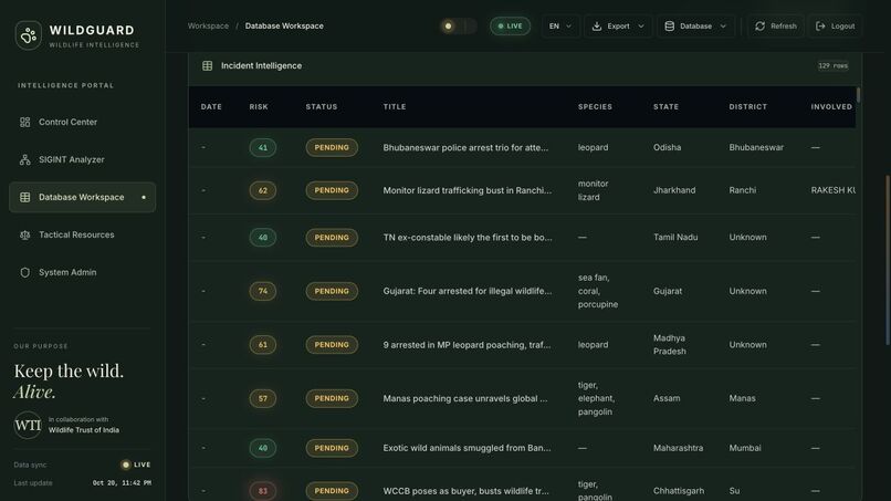 WildGuard Ai – screenshot 6