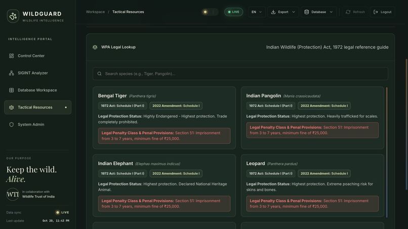 WildGuard Ai – screenshot 7