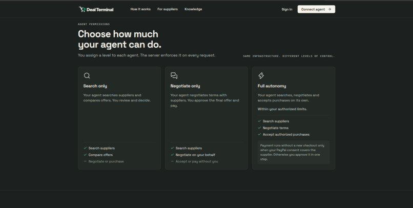 DEAL TERMINAL – screenshot 2