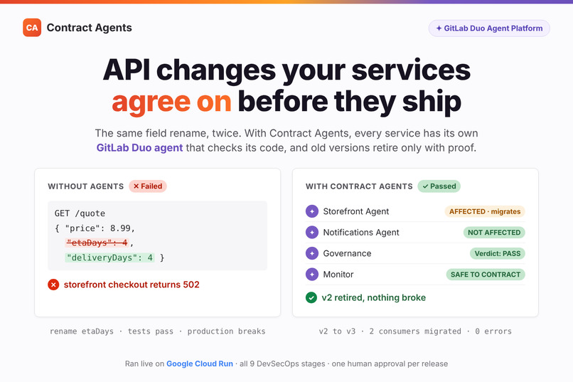 Contract Agents – screenshot 1